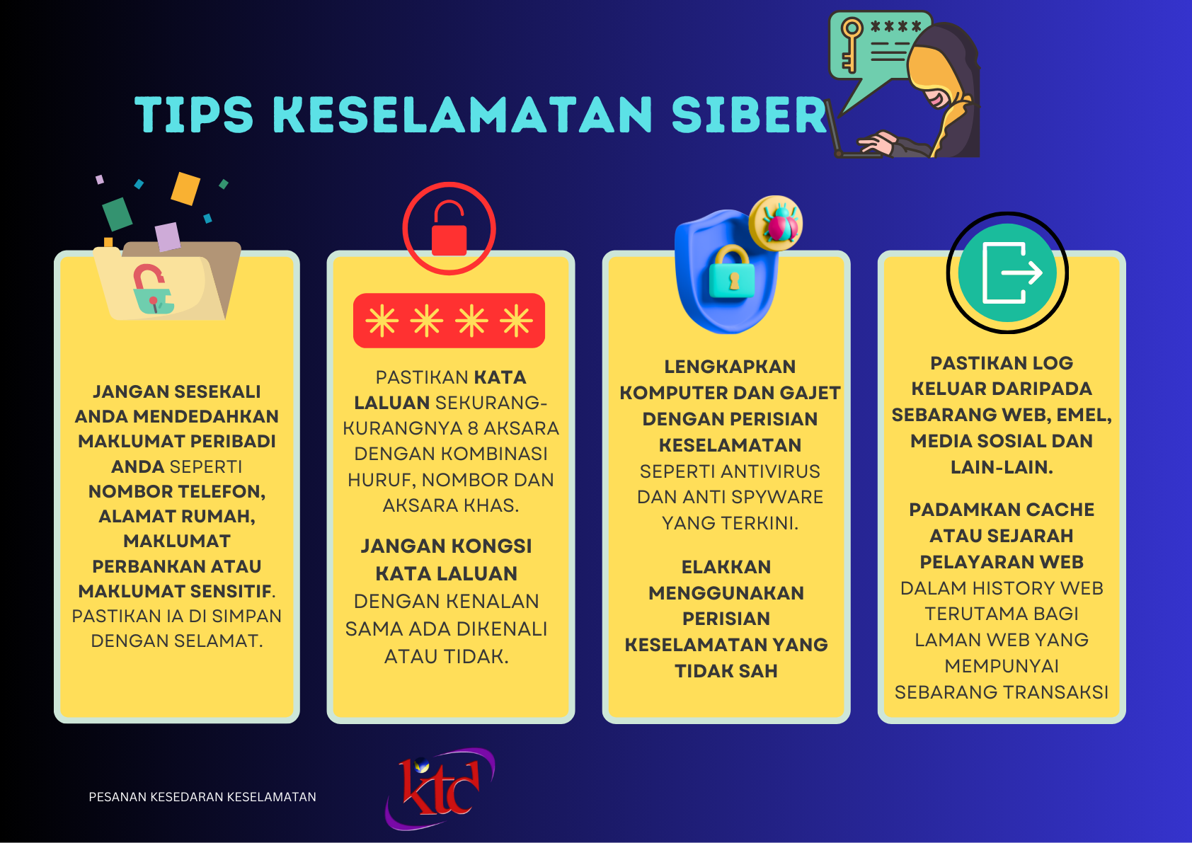 tips_siber